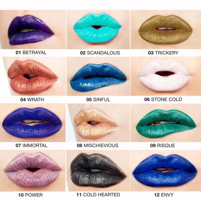 molkan skönhetsblogg nyx cosmetics wicked lippies
